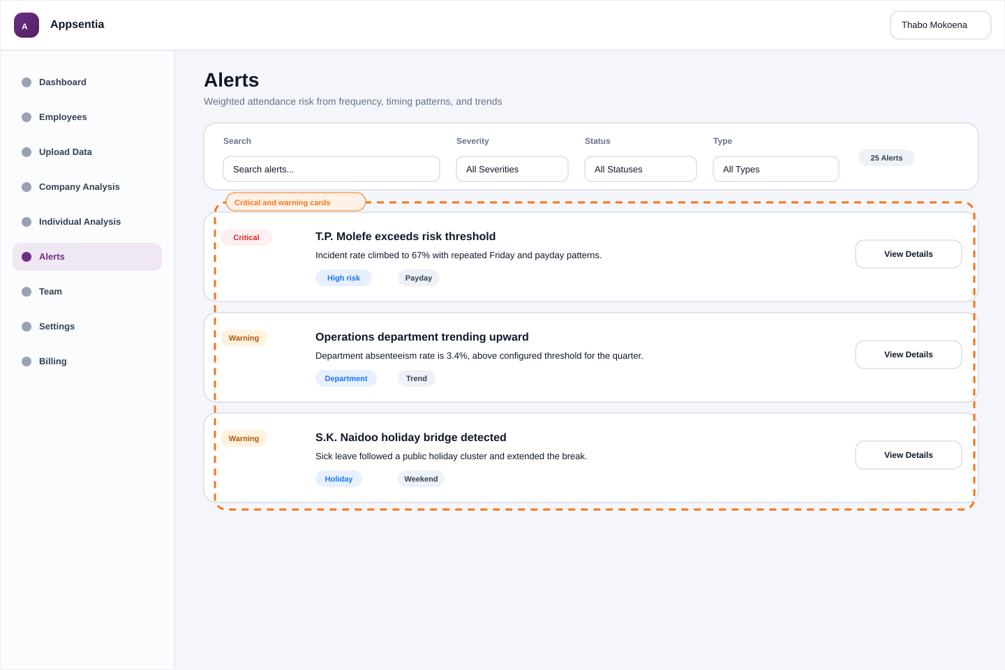 Alerts page showing critical and warning employee cards