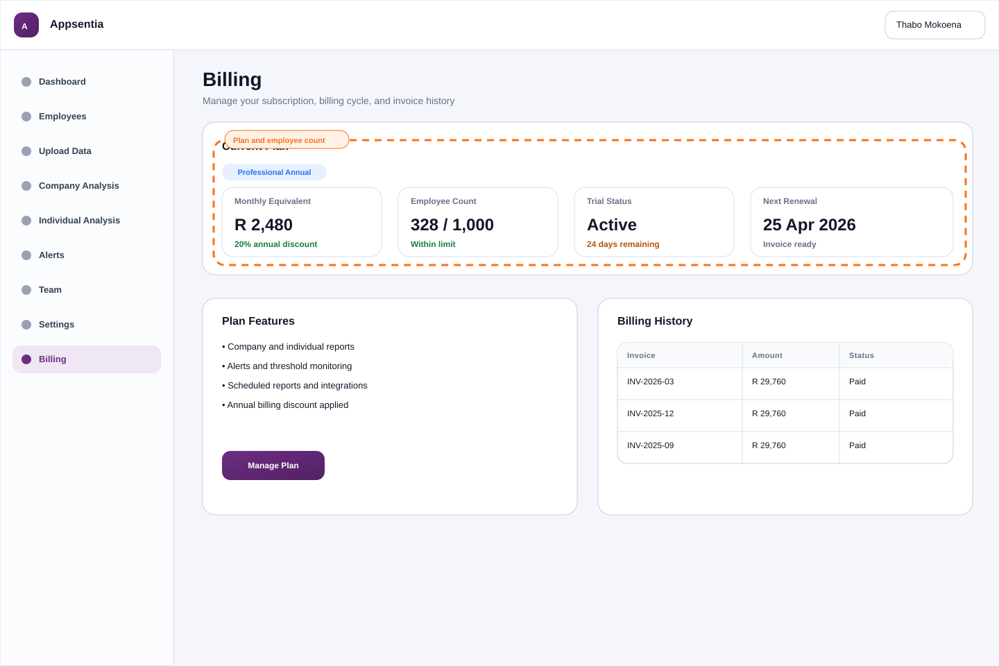 Subscription page showing plan details and employee count